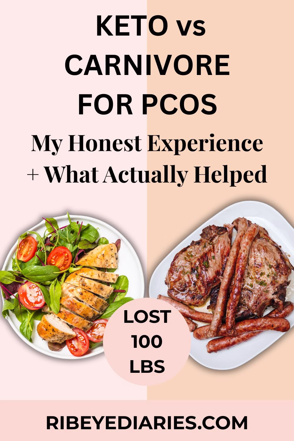 Pinterest pin image for Keto vs Carnivore for PCOS blog post